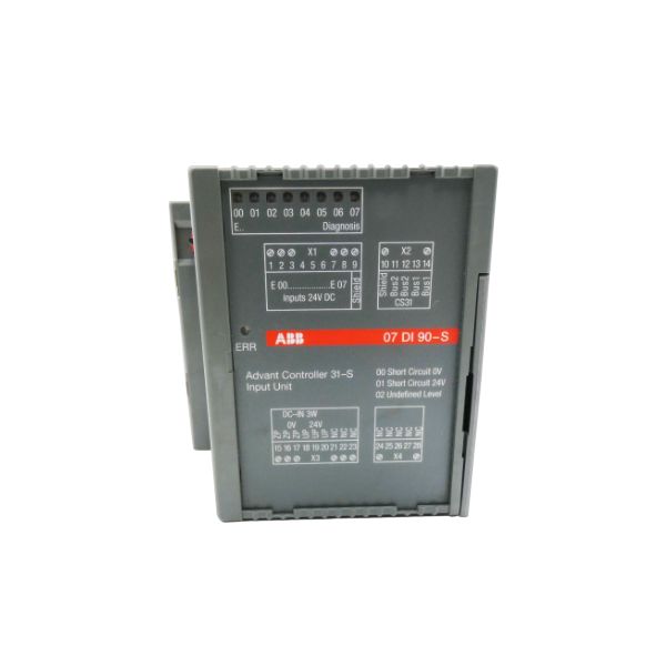 Miksi ABB PLC on niin tärkeä?
